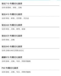 和平精英应该怎么组词