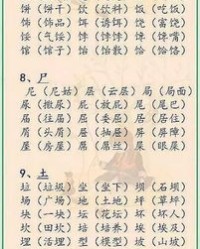 榜偏旁和组词怎么写