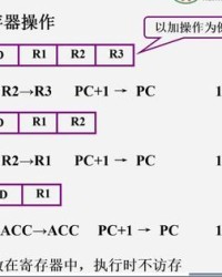 命令的令怎么组词