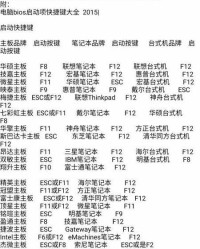 e毅力的毅怎么组词