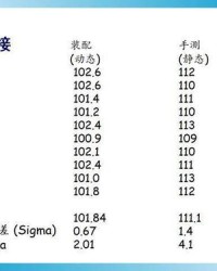 拧螺丝的茧怎么组词