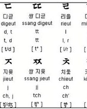 口中怎么组词语