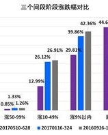 空间还可以怎么组词