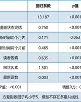 计划的画怎么读组词