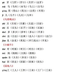 淃组词(淃组词和部首)