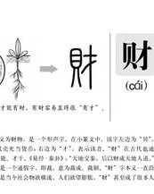 发财的财怎么组词儿