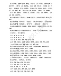 知识知怎么组词