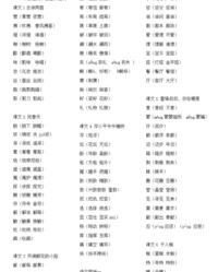 本的组词怎么写(本的 组词)