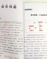 瞧瞧见翘怎么组词