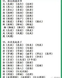 台怎么组词怎么写