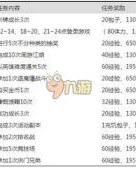 格斗组词怎么做