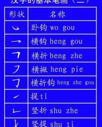 钩换偏旁组词(钩换偏旁组新字并组词)