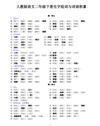 蓝的拼音组词(蓝的拼音组词部首结构)