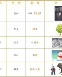 当的组词怎么结构