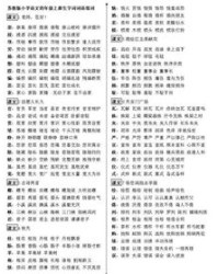 文书的文怎么组词