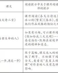 纺织编布消怎么组词