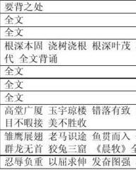 脏多音字怎么组词(脏多音字组词组词语有哪些呢)
