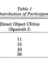 敲铃的敲怎么组词