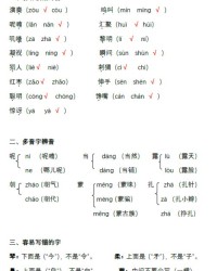 腮拼音和组词大全怎么写