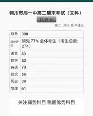 痕迹的迹应该怎么组词