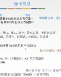 命令的令还怎么组词