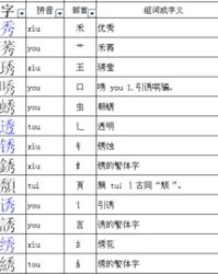 xiu可以怎么组词