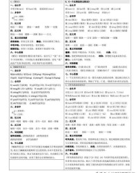 裁剪两字怎么组词啊