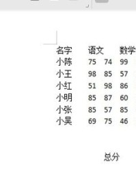 复制的复怎么组词