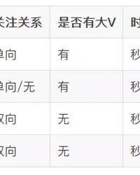 欲罢不能怎么组词
