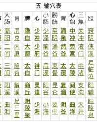 组词荥(荥这个字怎么组词)