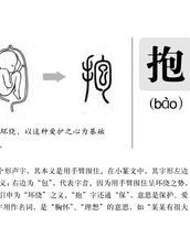 拥抱的应该怎么组词
