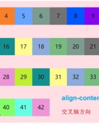 盒子盒怎么组词