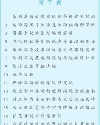 差一的一怎么组词