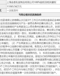 金香的香怎么组词