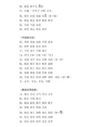 测组词和部首(测的组词是)