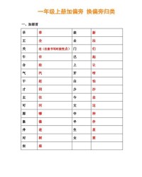 换新偏旁组词怎么写