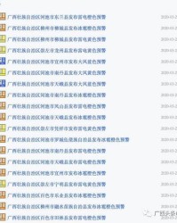 鸡蛋大怎么组词