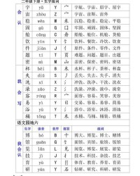 普通还能怎么组词