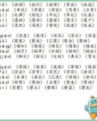 浓很浓的浓怎么组词