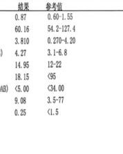 甲苯的甲怎么组词