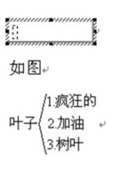 排组词