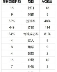 托尼托托怎么组词