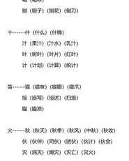 苇可以怎么换部首并组词