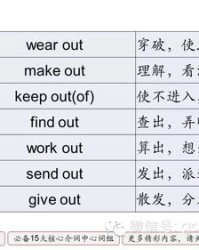 11可以怎么组词语