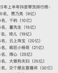 古对今那个股怎么组词