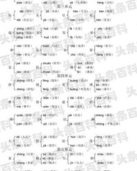 哇塞的哇组词(哇塞的哇组词怎么组)