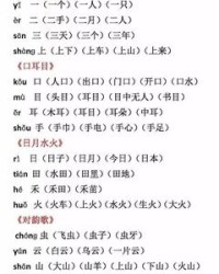 异怎么组词语(异怎么组词语和拼音)