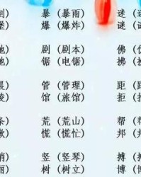 爆字怎么组词(爆字怎么组词怎么写)