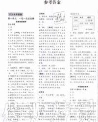 木木头木怎么组词