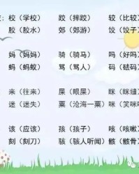 减法的法字怎么组词